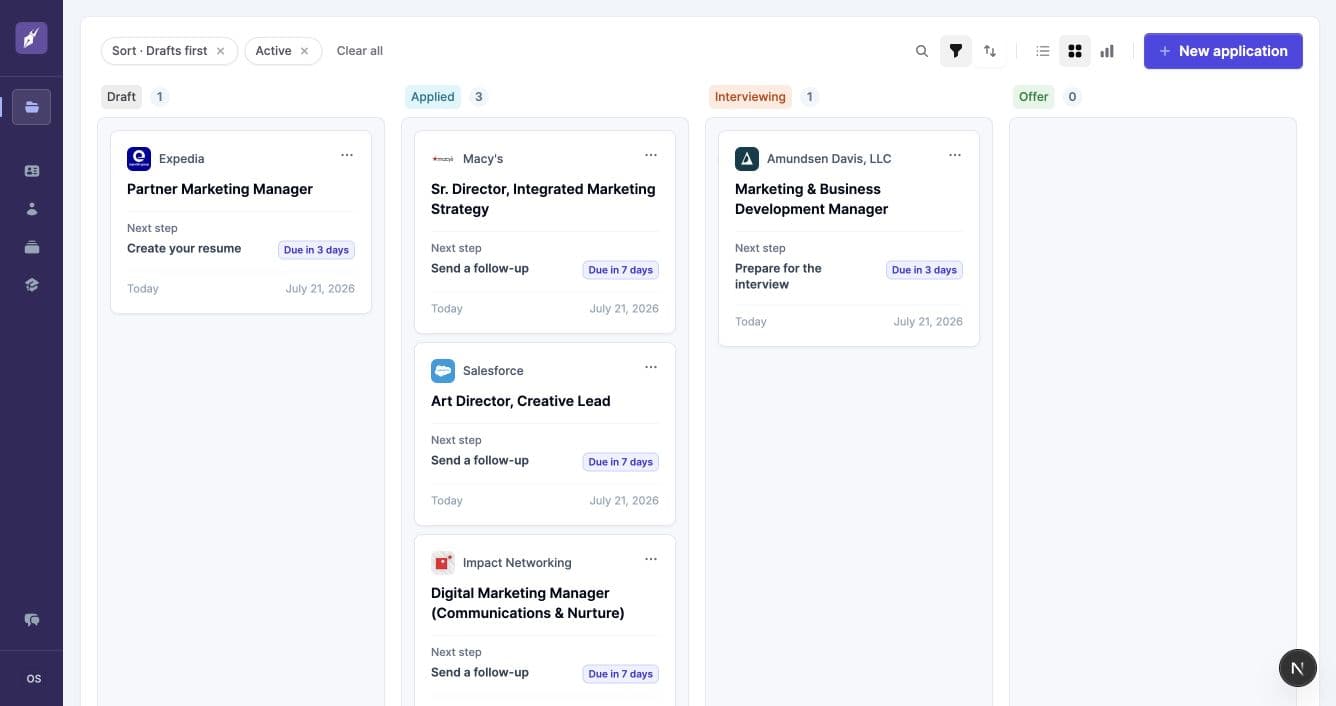 Application pipeline with opportunities grouped by status